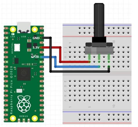 USB mass-storage boot mode with UF2 support, for drag-and-drop programming. . Raspberry pi pico adc accuracy
